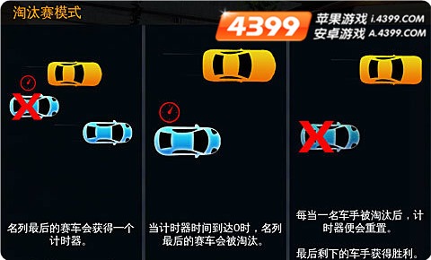 狂野飙车8淘汰赛