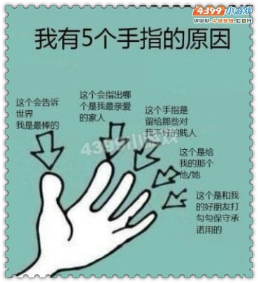 阿哲吐槽-5根手指的真正含义