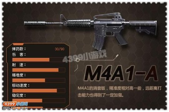 M4A1-A