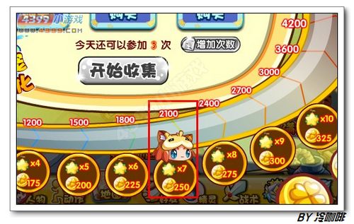 奥奇传说馋小虎怎么得 在哪