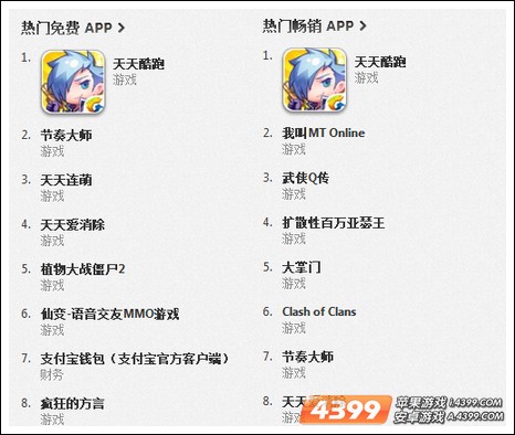 天天酷跑