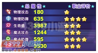 奥雅之光偶像职业浅析