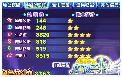 奥雅之光卡洛琳解析