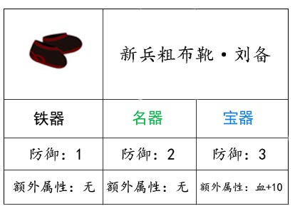 新兵粗布靴