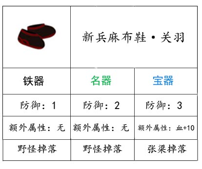 新兵麻布鞋
