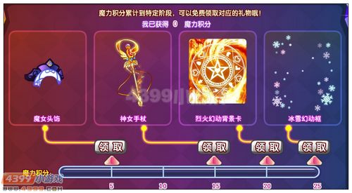 奥雅之光冰雪幻动框在哪 怎么得