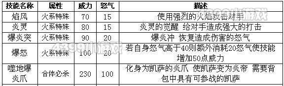 约瑟传说焰爪怎么配招 学习力