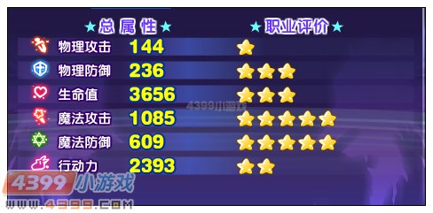 奥雅之光威恩解析