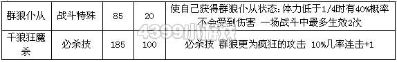 约瑟传说莱曼萨尔怎么配招 学习力