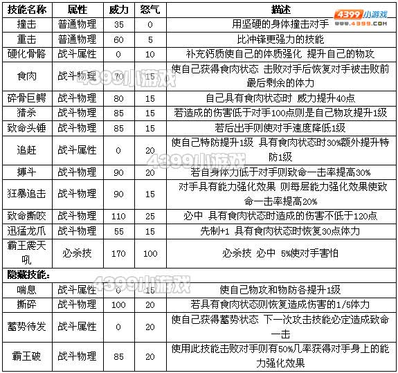 约瑟传说雷克顿怎么配招 学习力