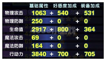 奥雅之光半藏解析