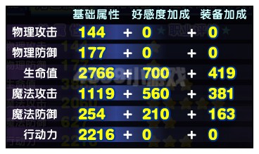 奥雅之光半藏解析