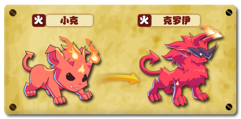 热血精灵派克罗伊