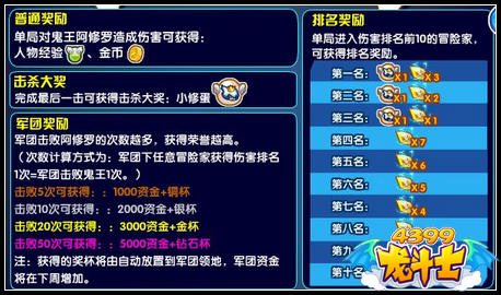 龙斗士阿修罗之战