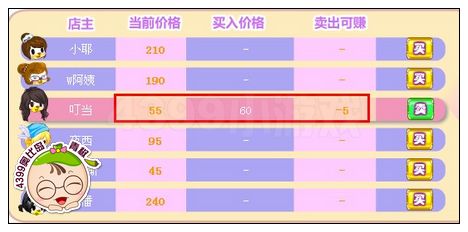 奥比岛梦幻总裁大评选