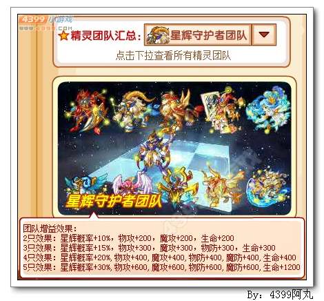 奥奇传说星辉守护者团队