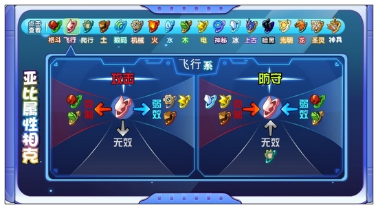 奥拉星瞳灵解析