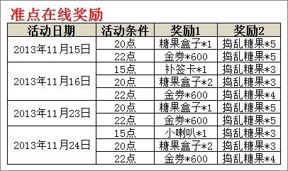 恋舞好礼来敲门