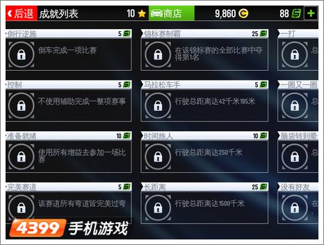 GT赛车2之真实体验成就