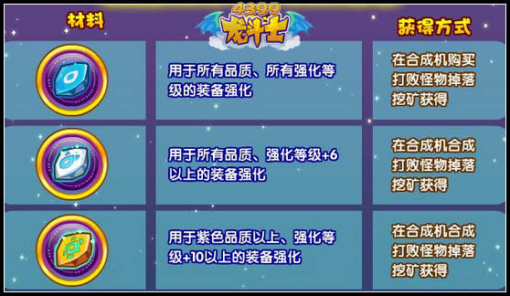 龙斗士强化材料怎么得