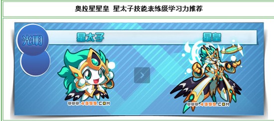 奥拉星星皇解析