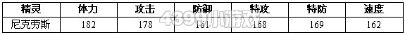 约瑟传说尼克劳斯怎么配招 学习力