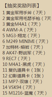 CF挑战之巅活动 CF新版本毁灭之翼