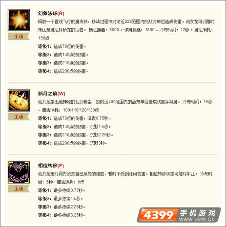 全民英雄技能