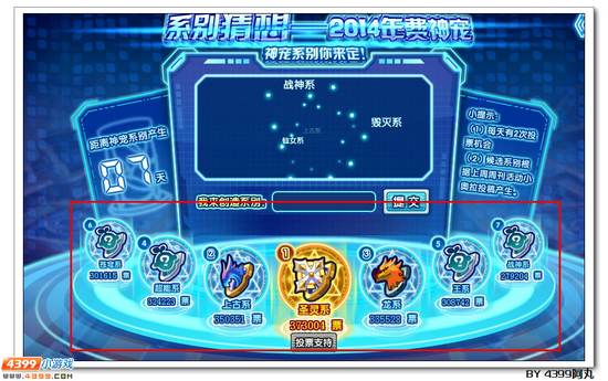 奥拉星2014年费亚比系别大猜想