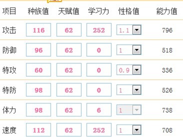 奥拉星赫提解析
