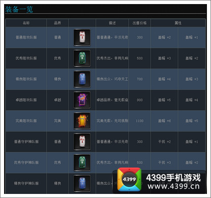 球星资料一手操控