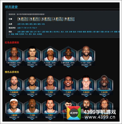 NBA梦之队球员一览