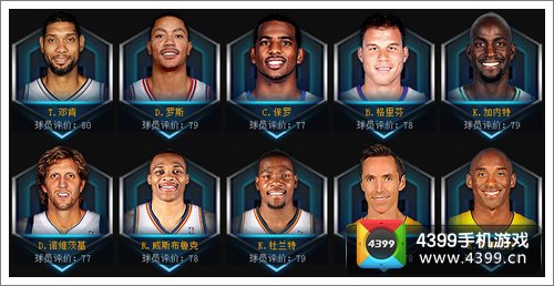 NBA梦之队橙卡