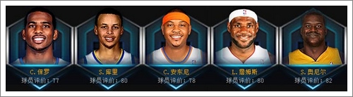 NBA梦之队橙卡技能