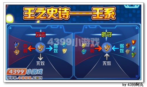 奥拉星王系克什么 被什么克