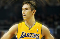 NBA梦之队纳什属性 PG