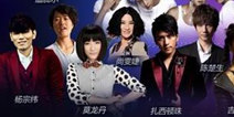节奏大师音乐赛事首秀 中国音超再燃战火