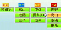 冠军足球物语2汉化版 妈妈再也不用担心我的日文