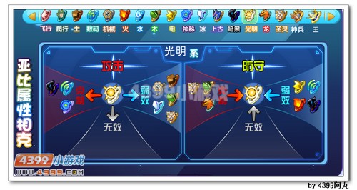 奥拉星冰罗皇解析