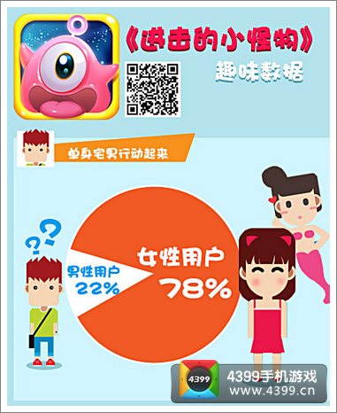 进击的小怪物