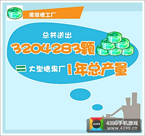 进击的小怪物糖果