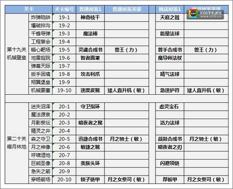 全民英雄新版本