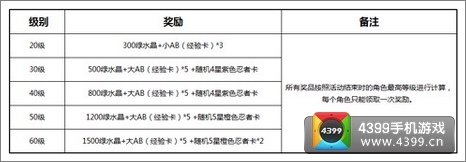 我叫火影