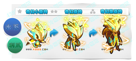 奥奇传说奇幻圣亚特 奇幻亚特 奇幻小亚特进化图鉴技能表特长
