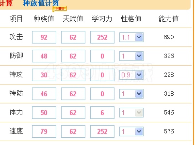 奥拉星伊乐解析(吐槽版)