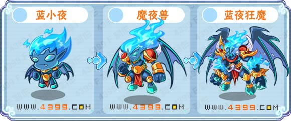 卡布西游蓝夜狂魔刷什么 练级