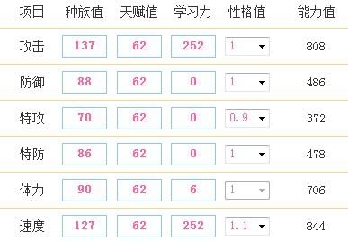 奥拉星圣天伊解析