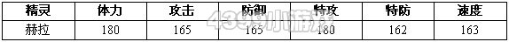 约瑟传说赫拉怎么配招