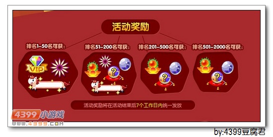 卡布西游和小马过新年红包怎么得 作用