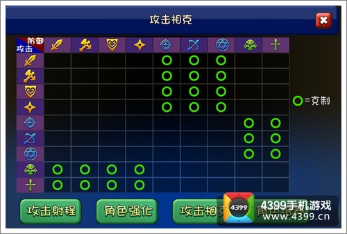 爱情公寓手游攻击强化技能详解